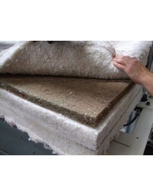 A cross section depicting the layers of a Cocoloc Mattress