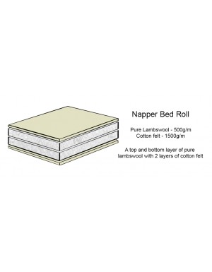 Cross section of the Napper Futon