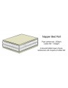 Cross section of the Napper Futon